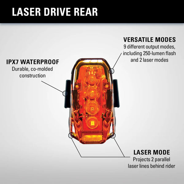 Lezyne Laser Drive